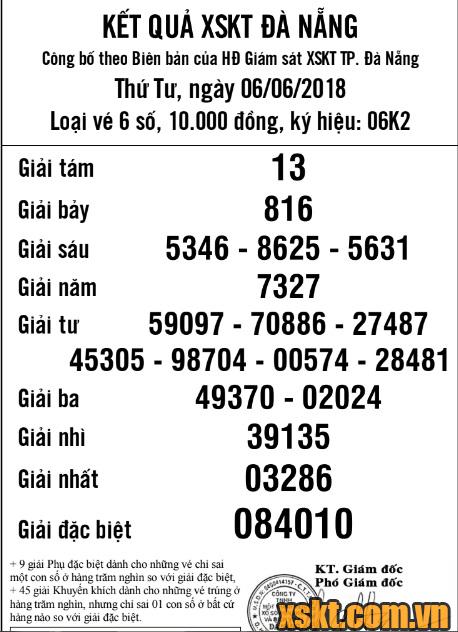 XSDNG ngày 6/6/2018