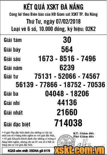 XSDNG ngày 7/2/2018