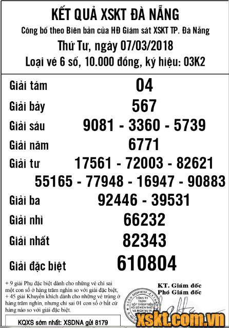 XSDNG ngày 7/3/2018
