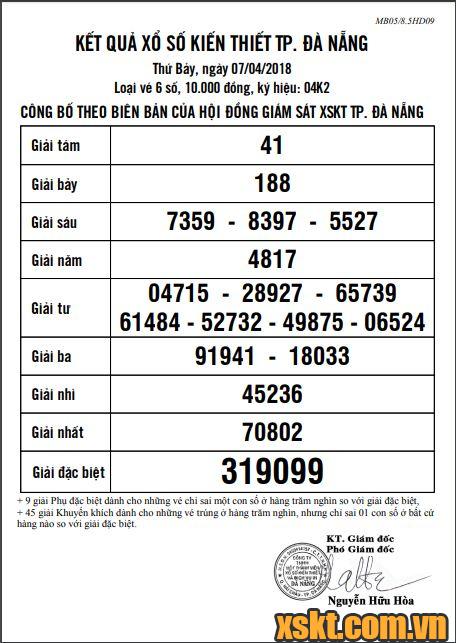 XSDNG ngày 7/4/2018
