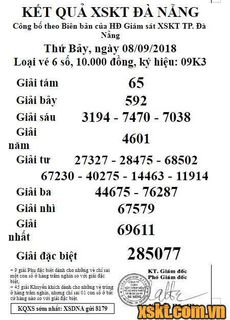 XSDNG ngày 8/9/2018