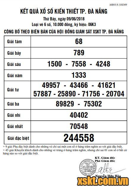 XSDNG ngày 9/6/2018