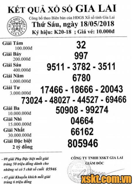 XSGL ngày 18/5/2018