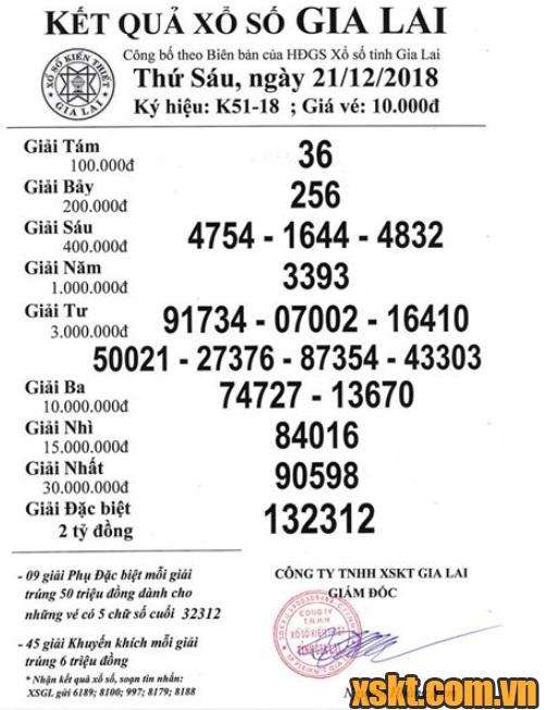 XSGL ngày 21/12/2018