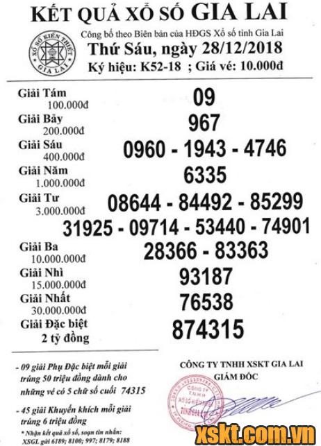 XSGL ngày 28/12/2018