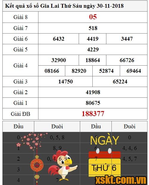 XSGL ngày 30/11/2018