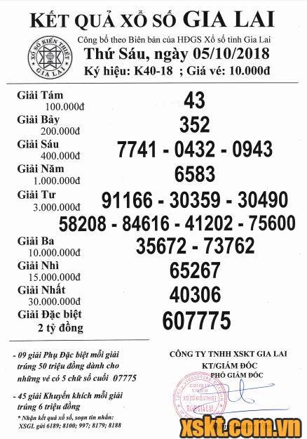 XSGL ngày 5/10/2018