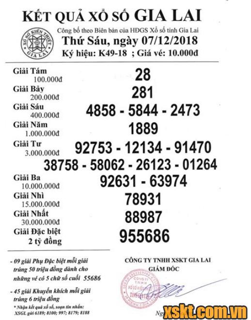 XSGL ngày 7/12/2018