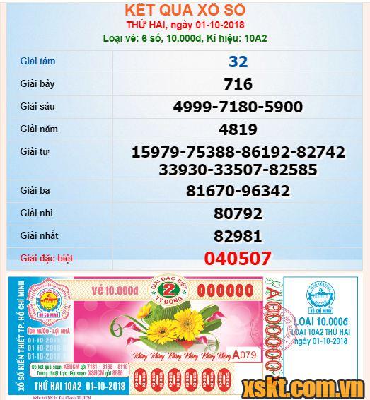 XSHCM ngày 1/10/2018