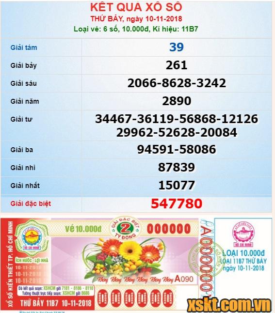 XSHCM ngày 10/11/2018