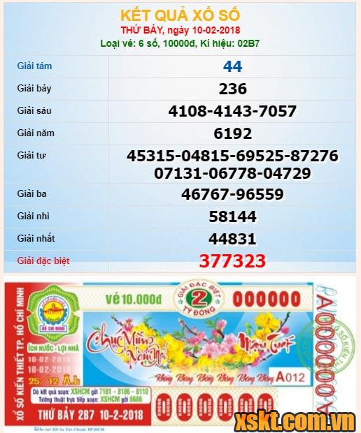 XSHCM ngày 10/2/2018