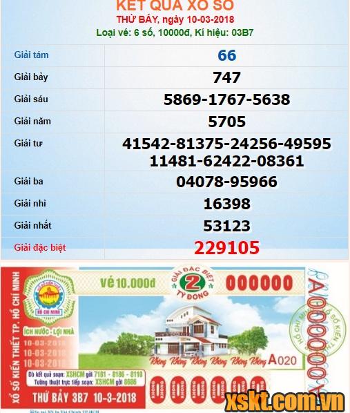XSHCM ngày 10/3/2018