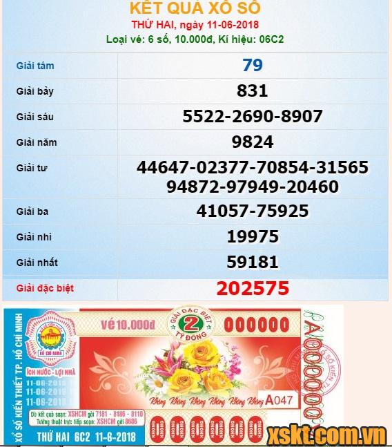 XSHCM ngày 11/6/2018