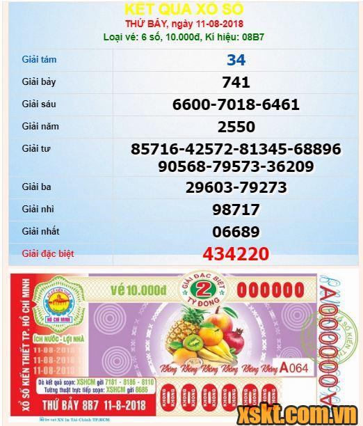 XSHCM ngày 11/8/2018