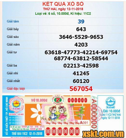 XSHCM ngày 12/11/2018