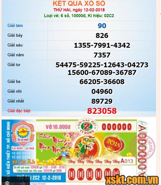 XSHCM ngày 12/2/2018