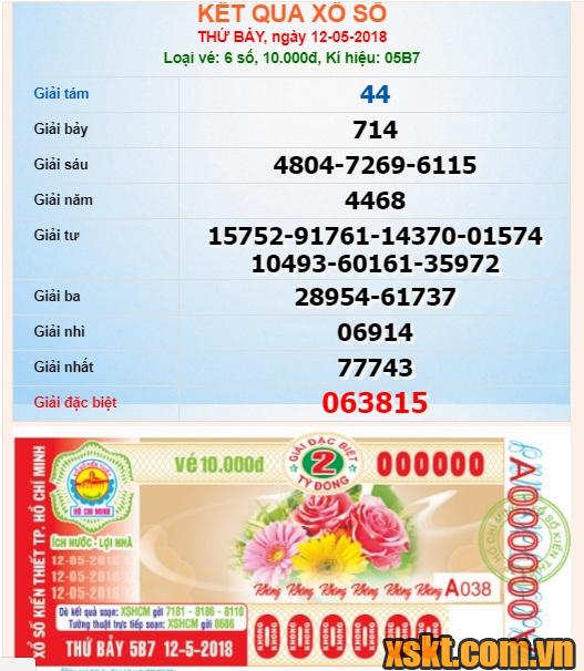XSHCM ngày 12/5/2018