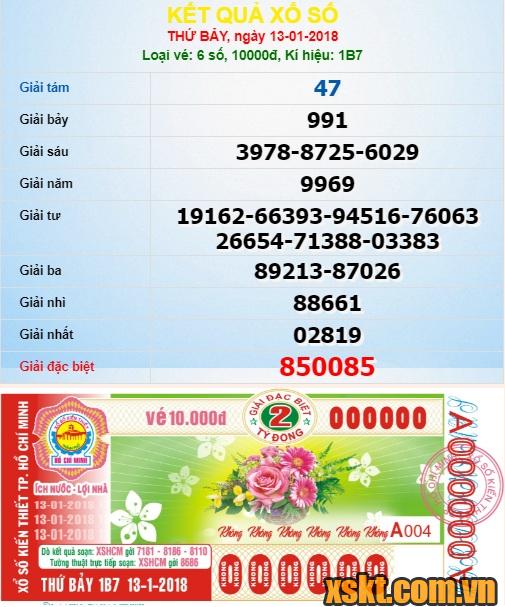 XSHCM ngày 13/1/2018