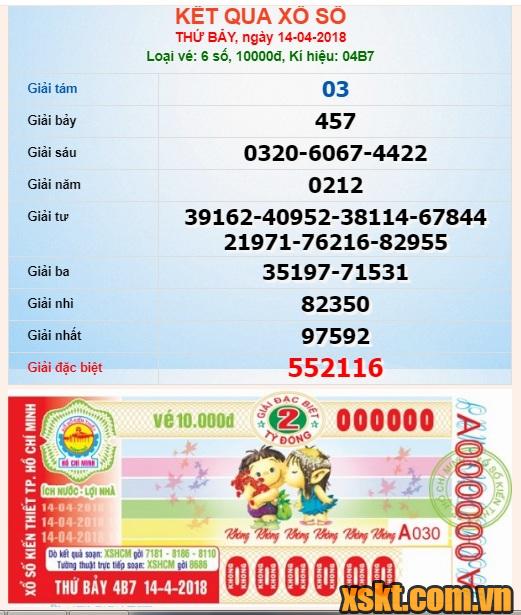 XSHCM ngày 14/4/2018