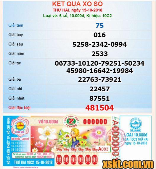 XSHCM ngày 15/10/2018
