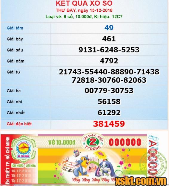 XSHCM ngày 15/12/2018