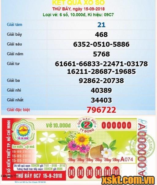 XSHCM ngày 15/9/2018
