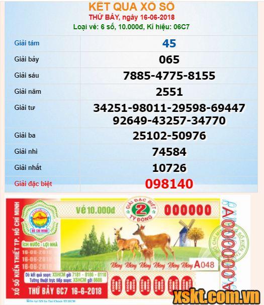 XSHCM ngày 16/6/2018