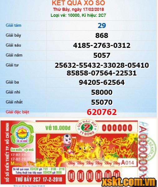 XSHCM ngày 17/2/2018