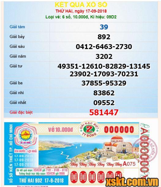 XSHCM ngày 17/9/2018