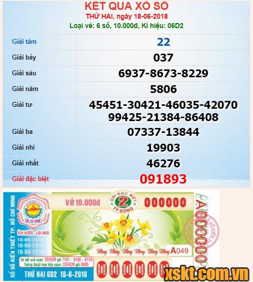 XSHCM ngày 18/6/2018
