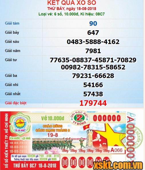 XSHCM ngày 18/8/2018