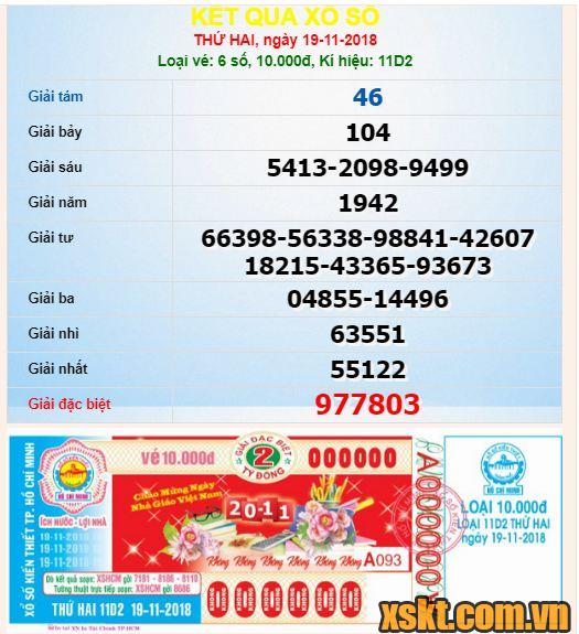 XSHCM ngày 19/11/2018