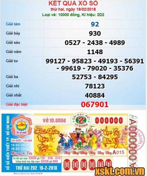 XSHCM ngày 19/2/2018