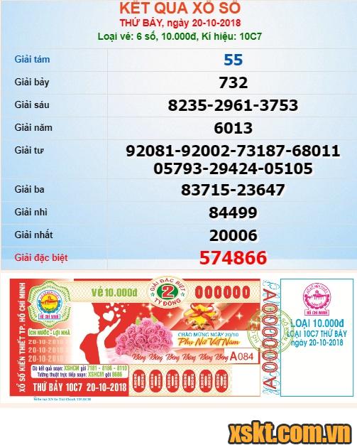 XSHCM ngày 20/10/2018