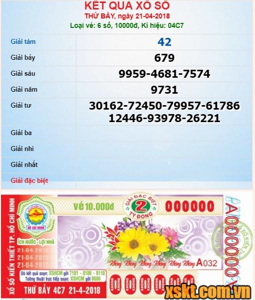 XSHCM ngày 21/4/2018