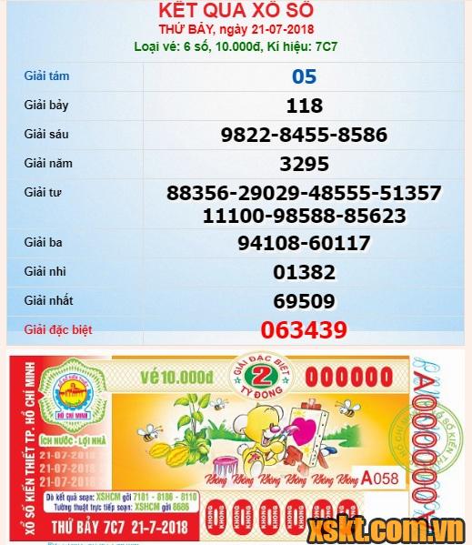 XSHCM ngày 21/7/2018