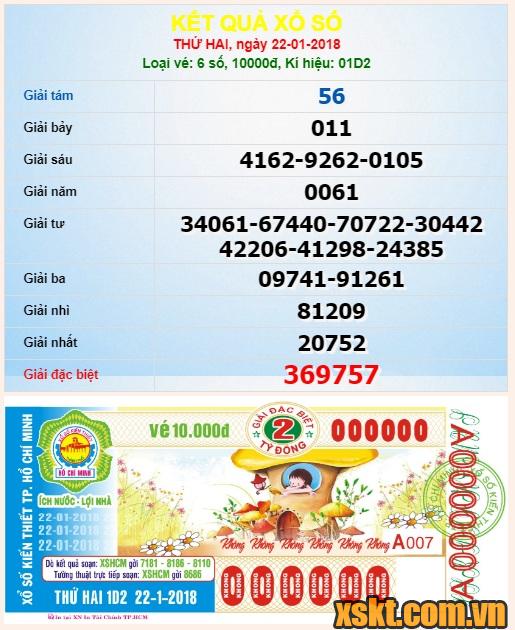 XSHCM ngày 22/1/2018