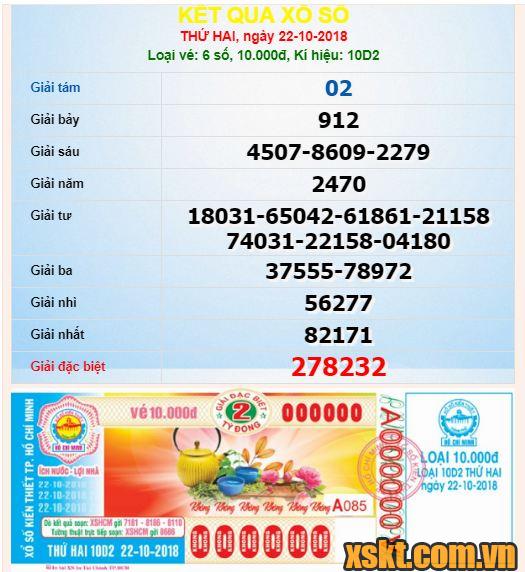 XSHCM ngày 22/10/2018