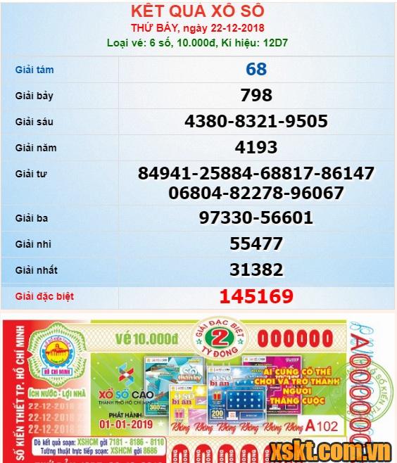 XSHCM ngày 22/12/2018