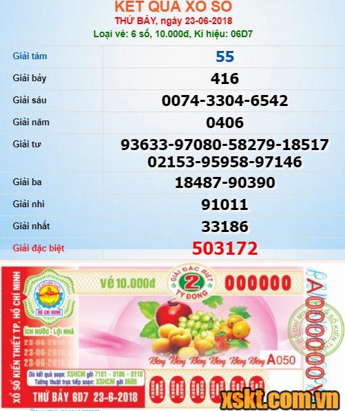 XSHCM ngày 23/6/2018
