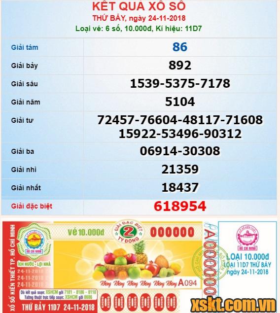 XSHCM ngày 24/11/2018