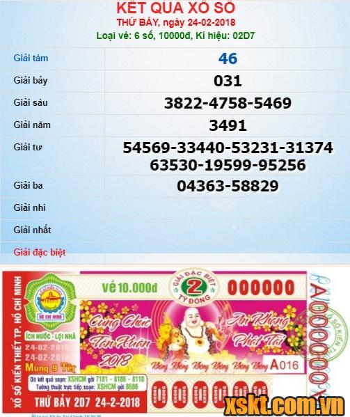 XSHCM ngày 24/2/2018
