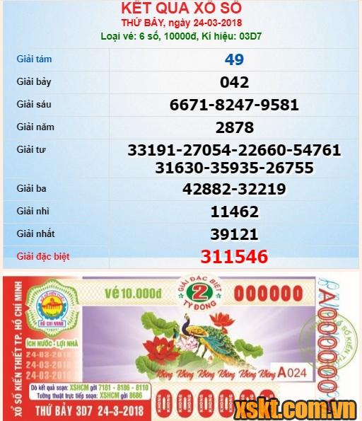 XSHCM ngày 24/3/2018