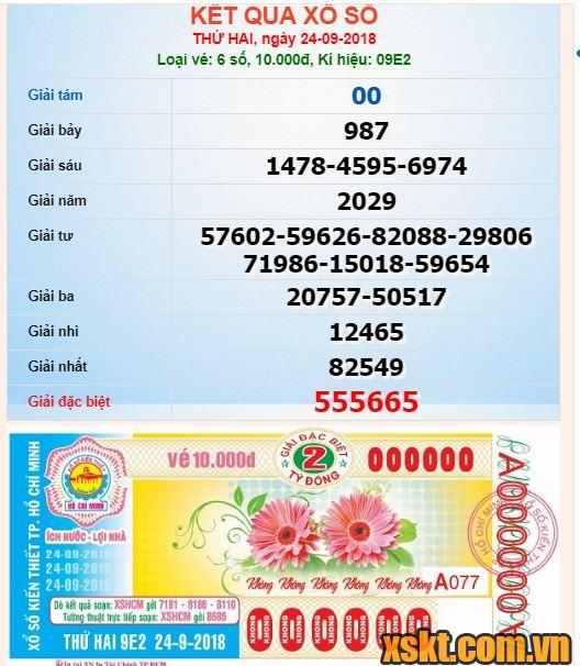 XSHCM ngày 24/9/2018