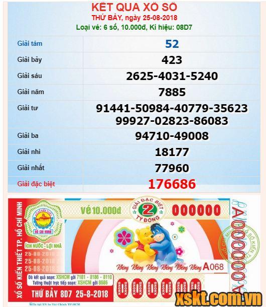XSHCM ngày 25/8/2018