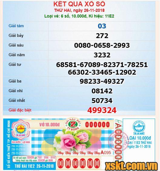 XSHCM ngày 26/11/2018