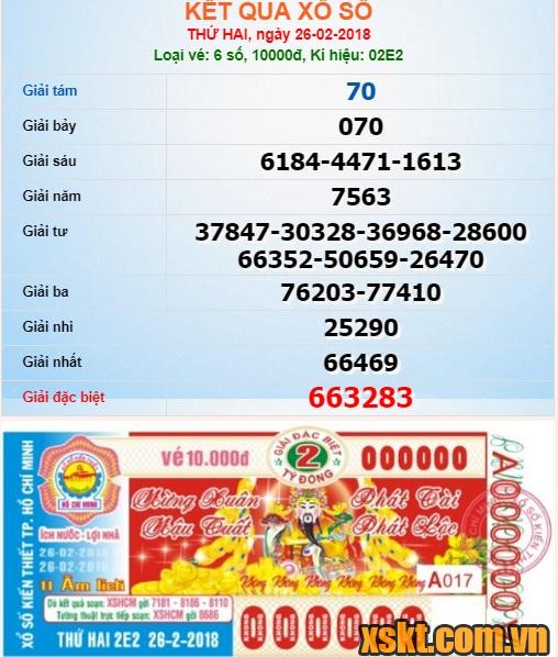 XSHCM ngày 26/2/2018