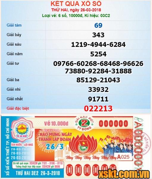 XSHCM ngày 26/3/2018