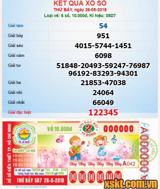 XSHCM ngày 26/5/2018