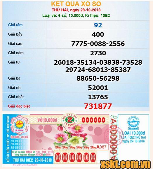 XSHCM ngày 29/10/2018